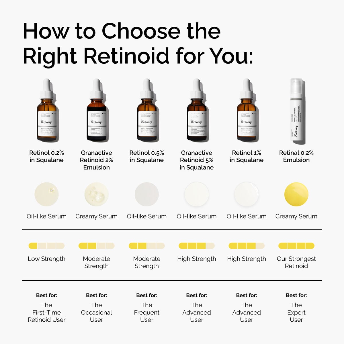 granactive-retinoid-2-emulsion-u5 FY25-D41247-ORD-Web-PDP-Gran-2pct-Eml-1x1-EN-5.jpg