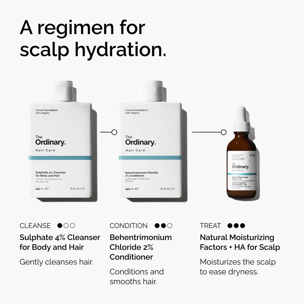 natural-moisturizing-factors-ha-for-scalp-u7 FY25-D41247-ORD-Web-PDP-NMF-HA-Scalp-1x1-EN-5.jpg