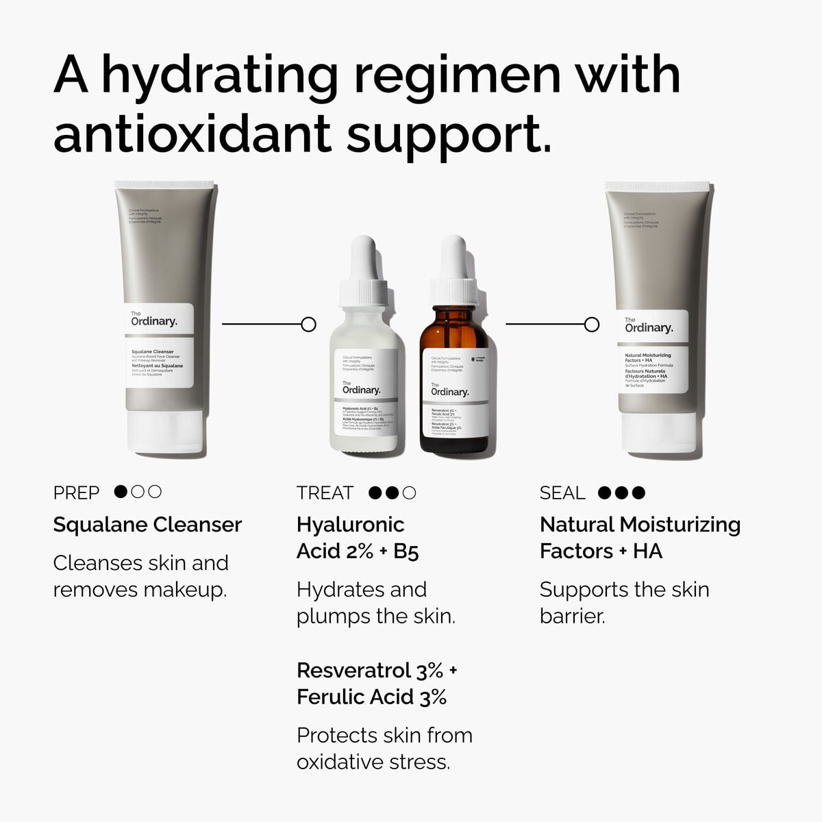 resveratrol-3-ferulic-acid-3-y3 FY25-D41247-ORD-Web-PDP-Res-3pct-Frlc-1x1-EN-5.jpg