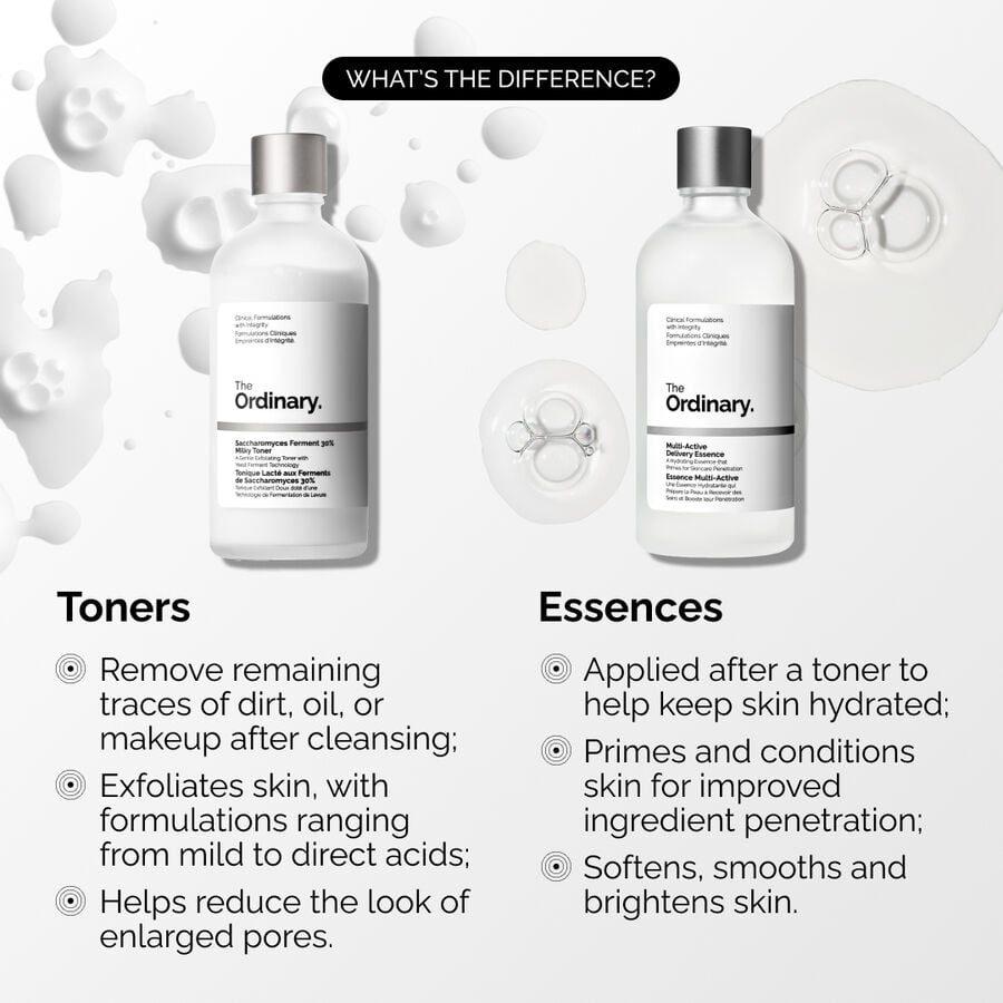 multi-active-delivery-essence-e2 ORD-MADE-Essence-vs-Toner-Infographic.jpg