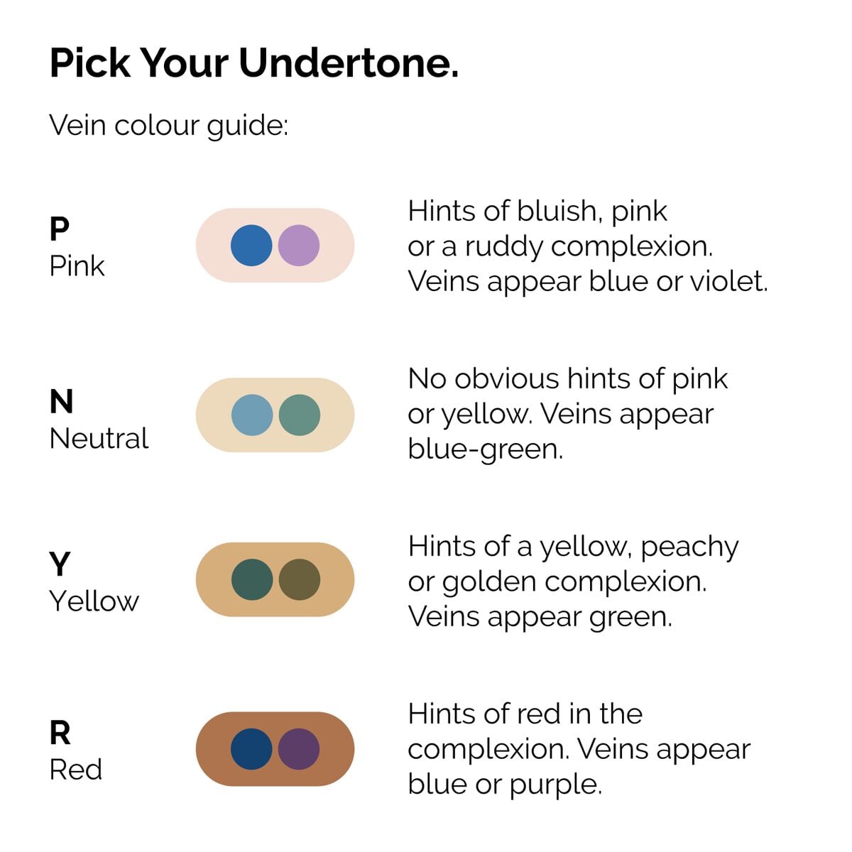 serum-foundation-b4 ORD-Web-PDP-Pick-Your-Serum-Foundation-Graphic_Frame-02.jpg
