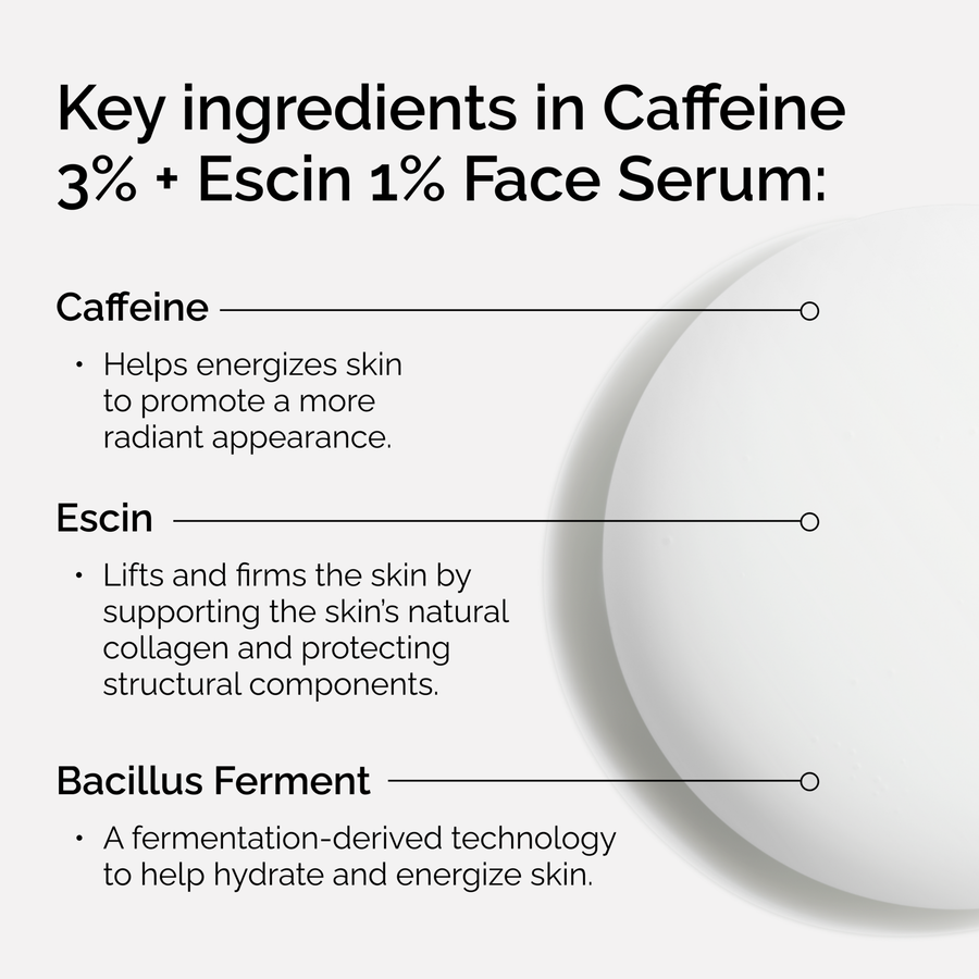 caffeine-3-escin-1-face-serum-c2 ord-caffeine-3pct-escin-1pct-face-serum-key-ingredients.png