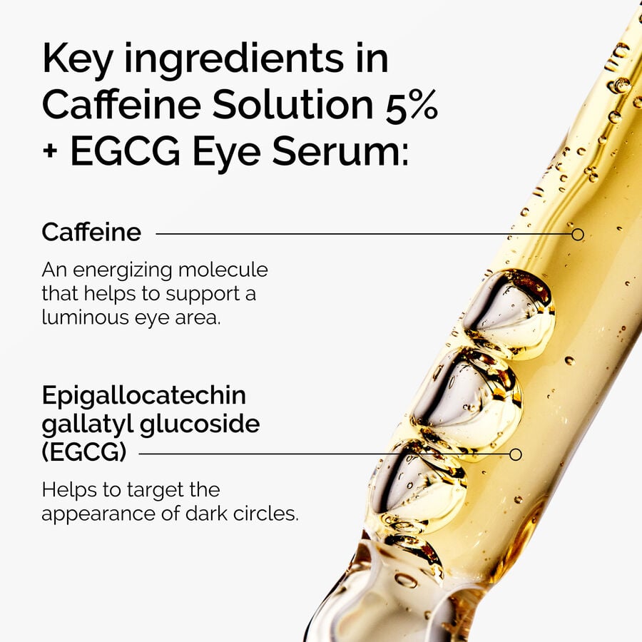 caffeine-solution-5-egcg-eye-serum-y8 ord-caffeine-5pct-egcg-eye-serum-key-ingredients-updated-graphic.jpg