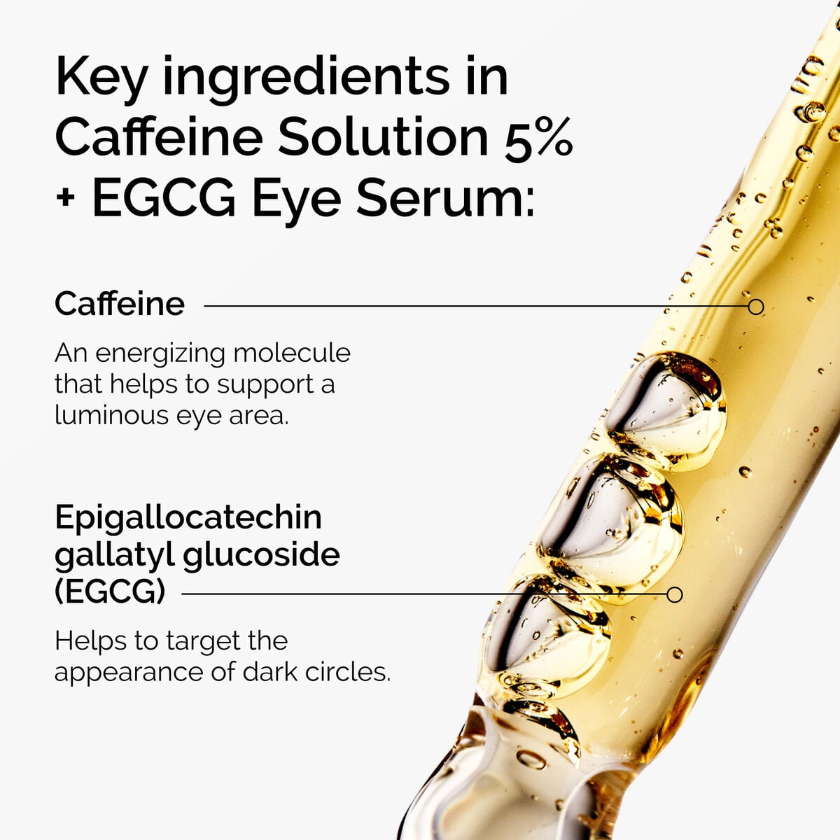 caffeine-solution-5-egcg-eye-serum-y8 ord-caffeine-5pct-egcg-eye-serum-key-ingredients-updated-graphic.jpg