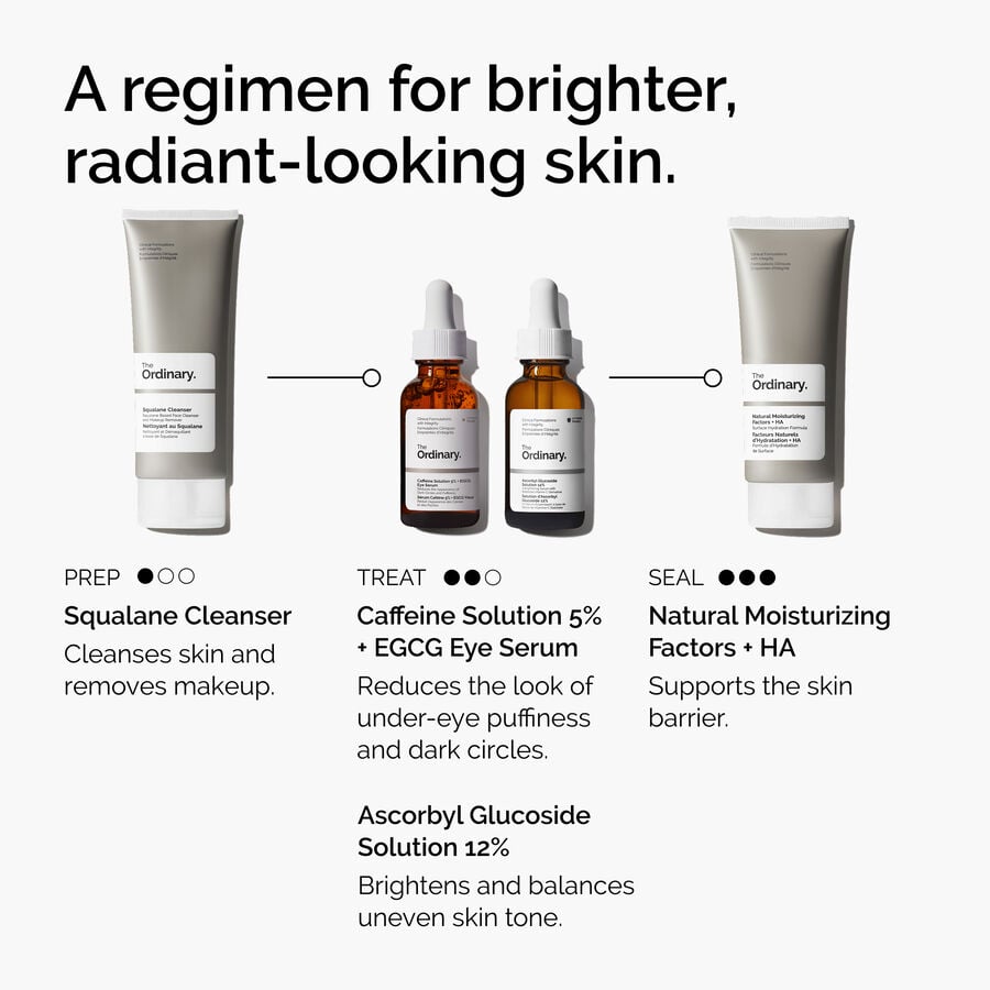 caffeine-solution-5-egcg-eye-serum-y8 ord-caffeine-5pct-egcg-eye-serum-regimen-graphic.jpg