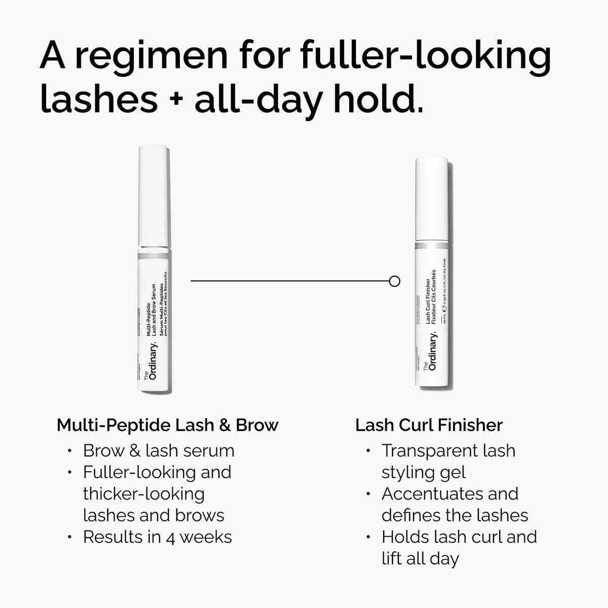 lash-curl-finisher-j8 ord-lash-curl-finisher-regimen-graphic.jpg