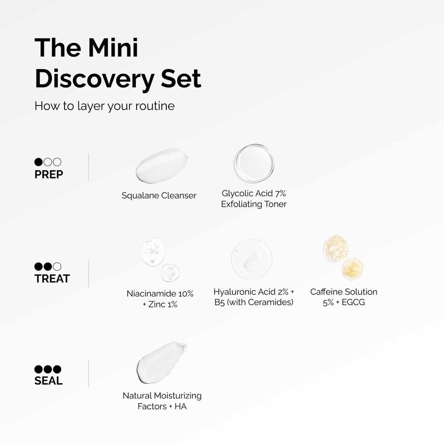 the-mini-discovery-set-y2 ord-mini-discoevery-set-layering-graphic.jpg