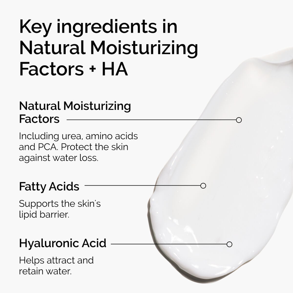 natural-moisturizing-factors-ha-s1 ord-natural-moisturizing-factors-ha-ingredients-graphic.jpg