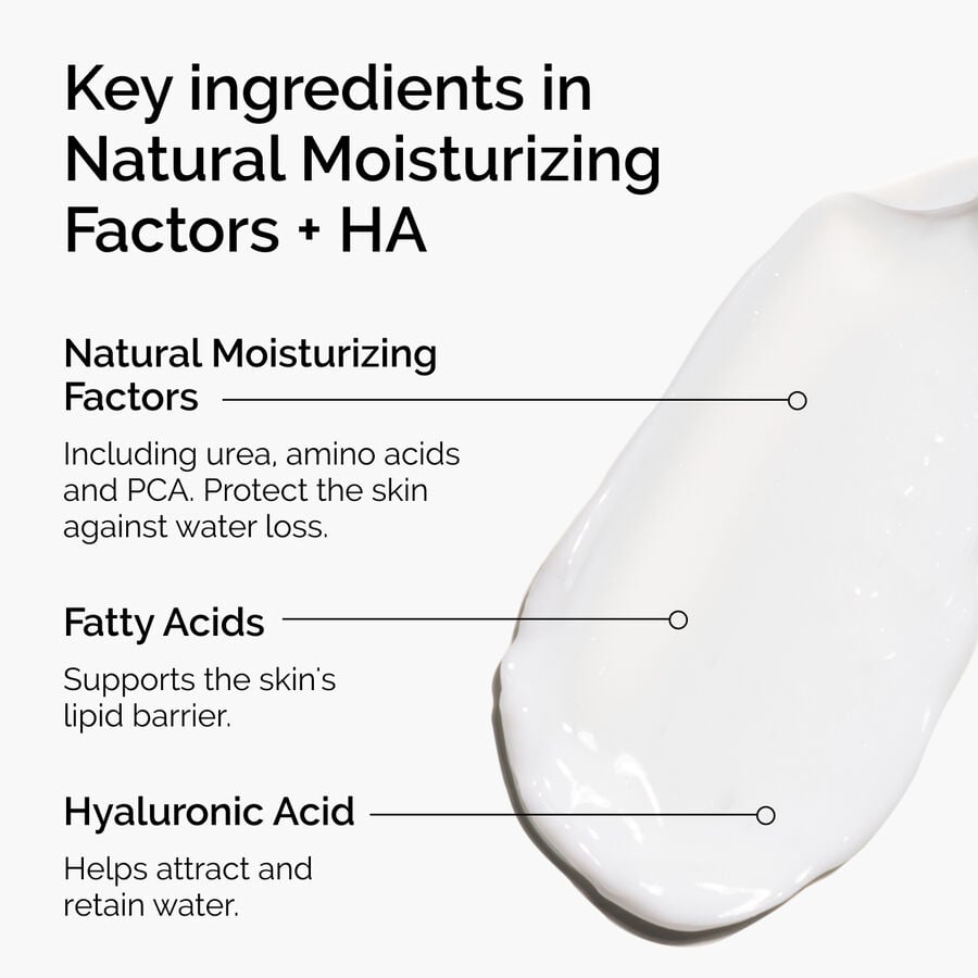 natural-moisturizing-factors-ha-s1 ord-natural-moisturizing-factors-ha-ingredients-graphic.jpg