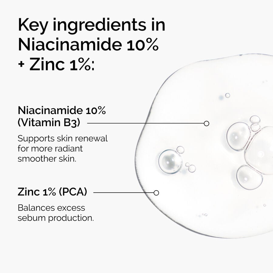 niacinamide-10-zinc-1-j7 ord-niacinamide-zinc-blemish-ingredients-graphic.jpg