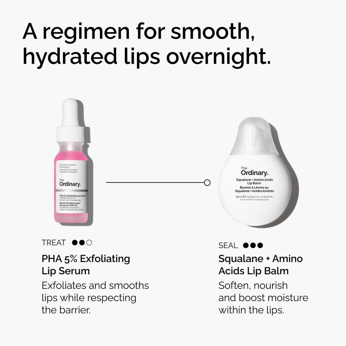 pha-5-exfoliating-lip-serum-v1 ord-pha-5pct-lip-exfoliating-serum-regimen-graphic.jpg