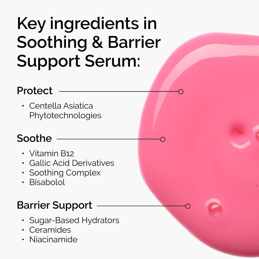 soothing-and-barrier-support-serum-u6 ord-soothing-barrier-support-serum-ingredients-graphic.jpg