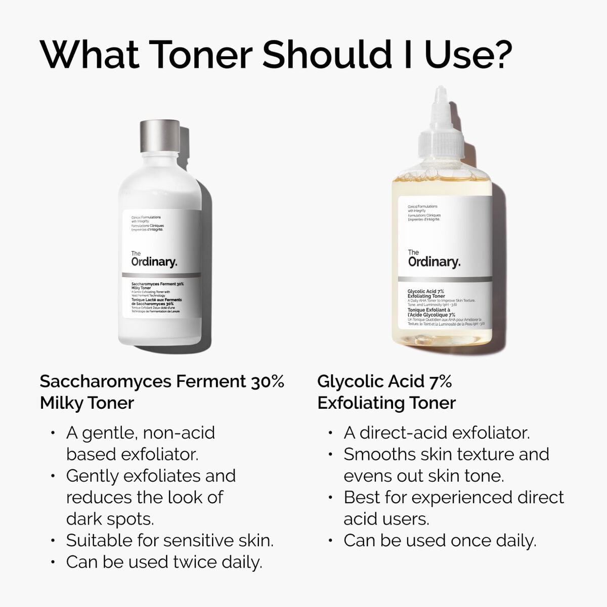 glycolic-acid-7-exfoliating-toner-t7 ord-toners-prep-step-comparison-graphic.jpg