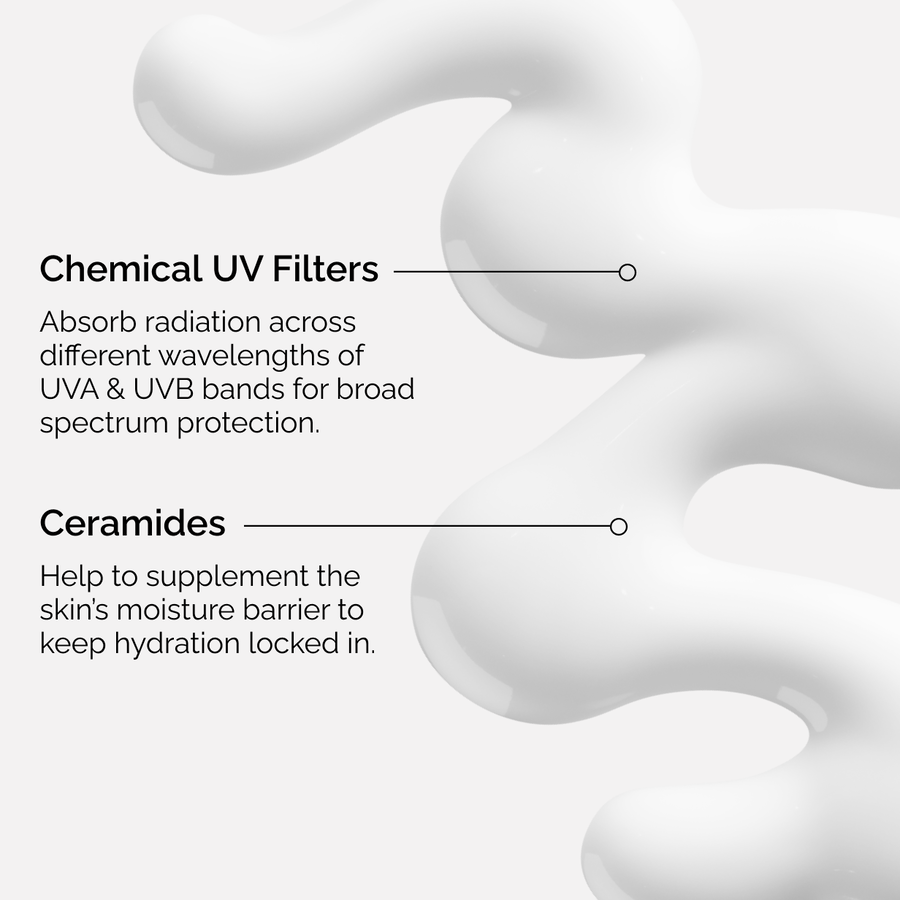 uv-filters-spf-45-serum-c3 uv-filters-spf-45-serum-key-ingredients-graphic.png