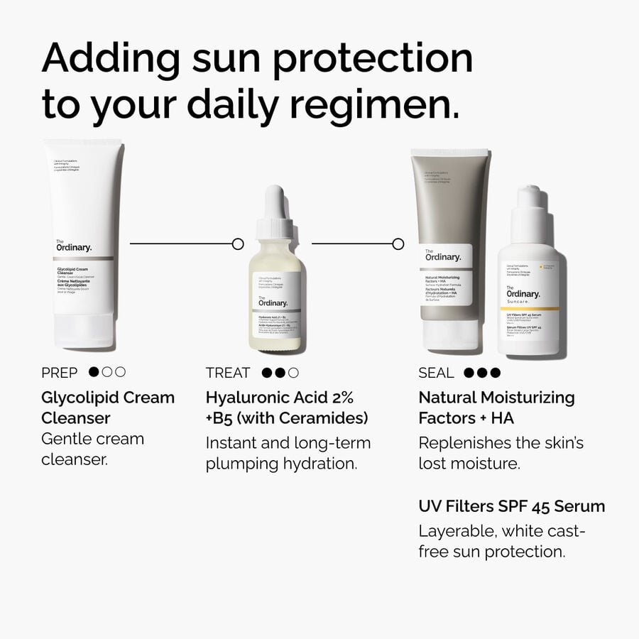 uv-filters-spf-45-serum-c3 uv-filters-spf-45-serum-regimen-graphic.jpg